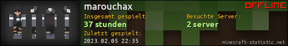 Benutzerleisten 560x90 für marouchax