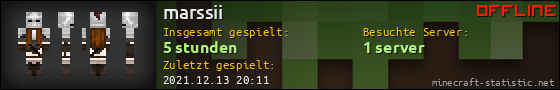 Benutzerleisten 560x90 für marssii
