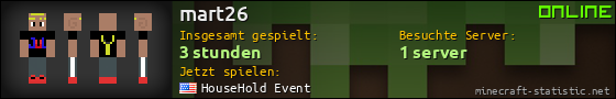 Benutzerleisten 560x90 für mart26