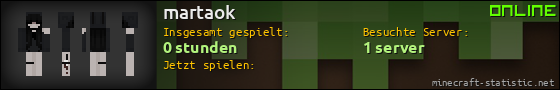 Benutzerleisten 560x90 für martaok