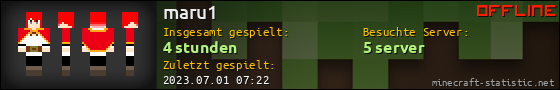 Benutzerleisten 560x90 für maru1