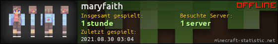 Benutzerleisten 560x90 für maryfaith