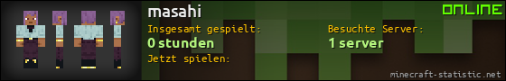 Benutzerleisten 560x90 für masahi
