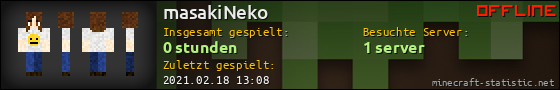 Benutzerleisten 560x90 für masakiNeko