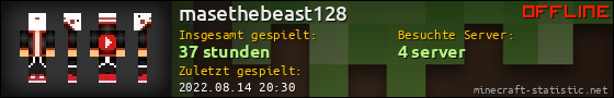 Benutzerleisten 560x90 für masethebeast128