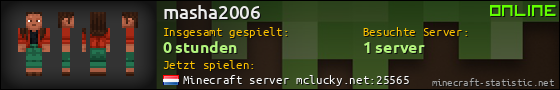Benutzerleisten 560x90 für masha2006