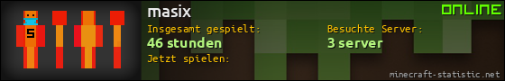 Benutzerleisten 560x90 für masix