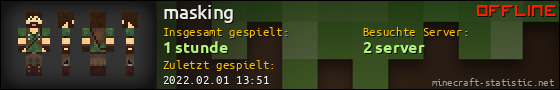 Benutzerleisten 560x90 für masking