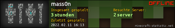 Benutzerleisten 560x90 für mass0n