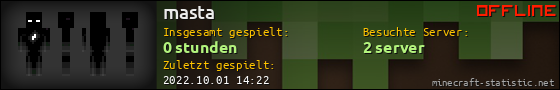 Benutzerleisten 560x90 für masta