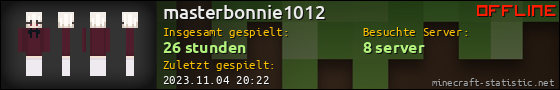 Benutzerleisten 560x90 für masterbonnie1012