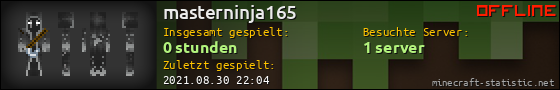 Benutzerleisten 560x90 für masterninja165