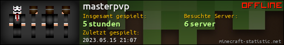 Benutzerleisten 560x90 für masterpvp