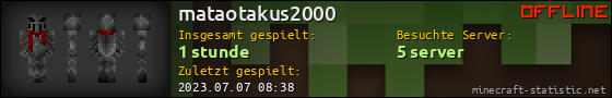 Benutzerleisten 560x90 für mataotakus2000