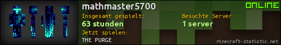 Benutzerleisten 560x90 für mathmaster5700