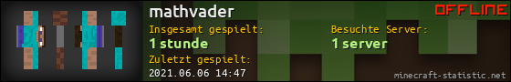 Benutzerleisten 560x90 für mathvader