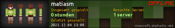Benutzerleisten 560x90 für matiasm