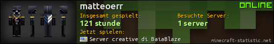 Benutzerleisten 560x90 für matteoerr