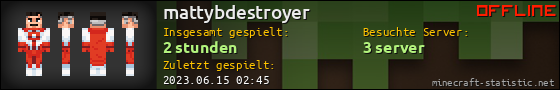 Benutzerleisten 560x90 für mattybdestroyer