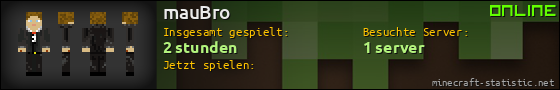 Benutzerleisten 560x90 für mauBro