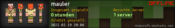 Benutzerleisten 560x90 für mauler