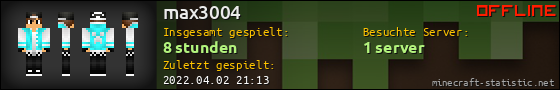Benutzerleisten 560x90 für max3004