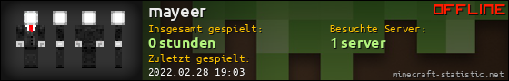 Benutzerleisten 560x90 für mayeer