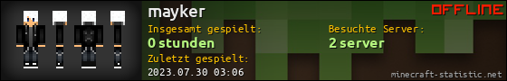 Benutzerleisten 560x90 für mayker