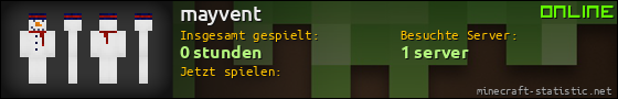 Benutzerleisten 560x90 für mayvent