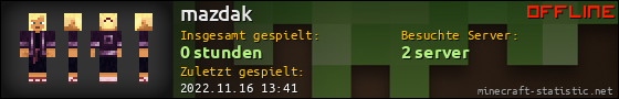 Benutzerleisten 560x90 für mazdak
