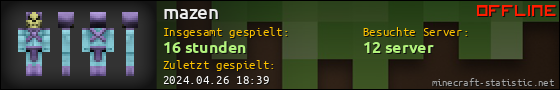 Benutzerleisten 560x90 für mazen
