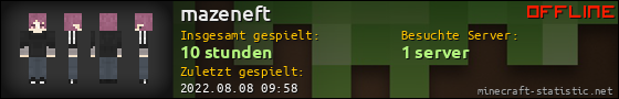 Benutzerleisten 560x90 für mazeneft