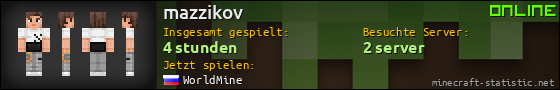 Benutzerleisten 560x90 für mazzikov