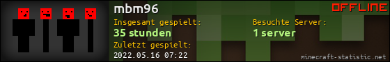 Benutzerleisten 560x90 für mbm96