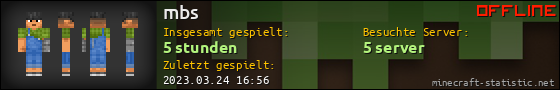 Benutzerleisten 560x90 für mbs