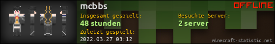 Benutzerleisten 560x90 für mcbbs