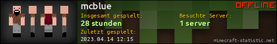 Benutzerleisten 560x90 für mcblue