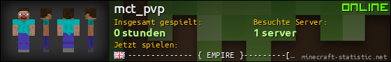 Benutzerleisten 560x90 für mct_pvp