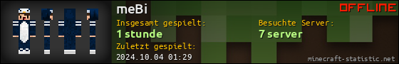 Benutzerleisten 560x90 für meBi