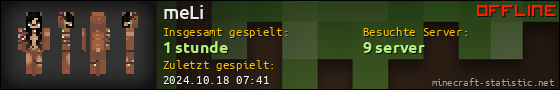 Benutzerleisten 560x90 für meLi