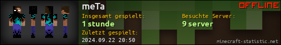 Benutzerleisten 560x90 für meTa