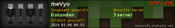 Benutzerleisten 560x90 für meVyo