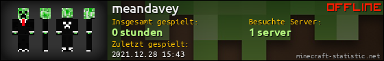 Benutzerleisten 560x90 für meandavey