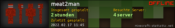 Benutzerleisten 560x90 für meat2man