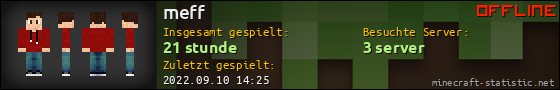 Benutzerleisten 560x90 für meff