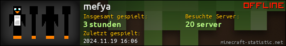 Benutzerleisten 560x90 für mefya