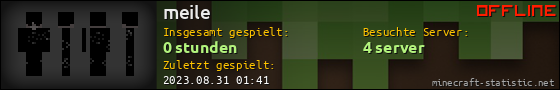 Benutzerleisten 560x90 für meile