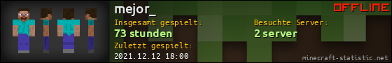 Benutzerleisten 560x90 für mejor_