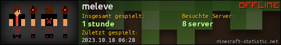 Benutzerleisten 560x90 für meleve