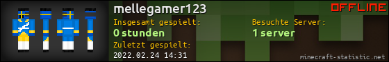 Benutzerleisten 560x90 für mellegamer123